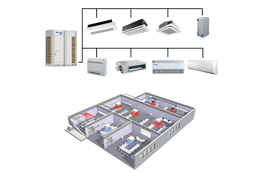 Central ducted split air conditioner