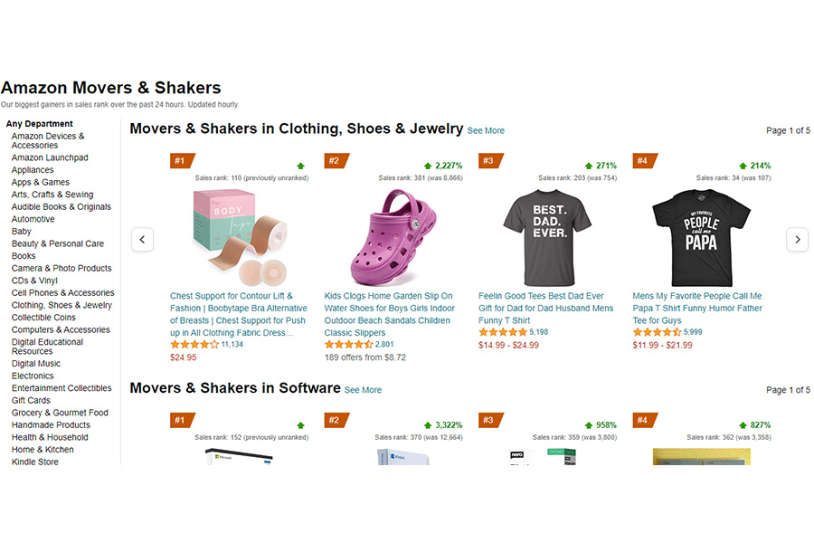 Homepage of Amazon’s Movers & Shakers list