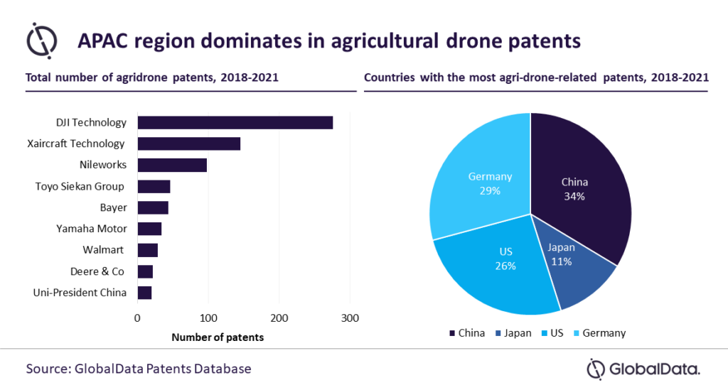 Pr16766-per-la-robotica-in-agri-BNS